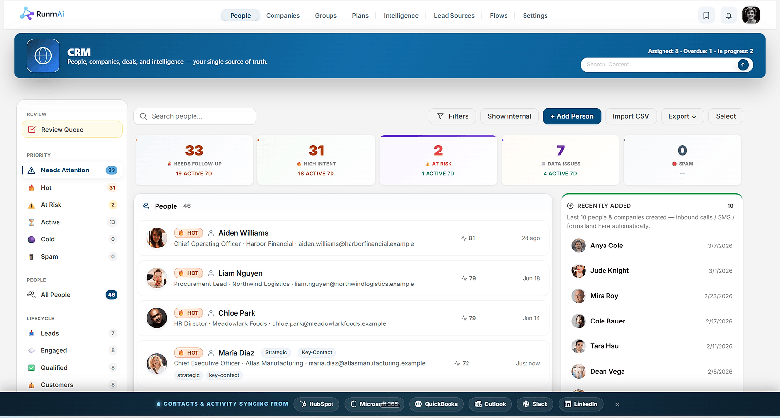 CRM interface